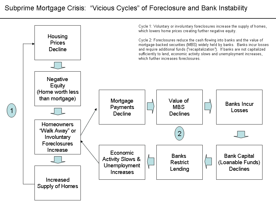 image Opening a Business Banking Account: Complete Guide (2025)
