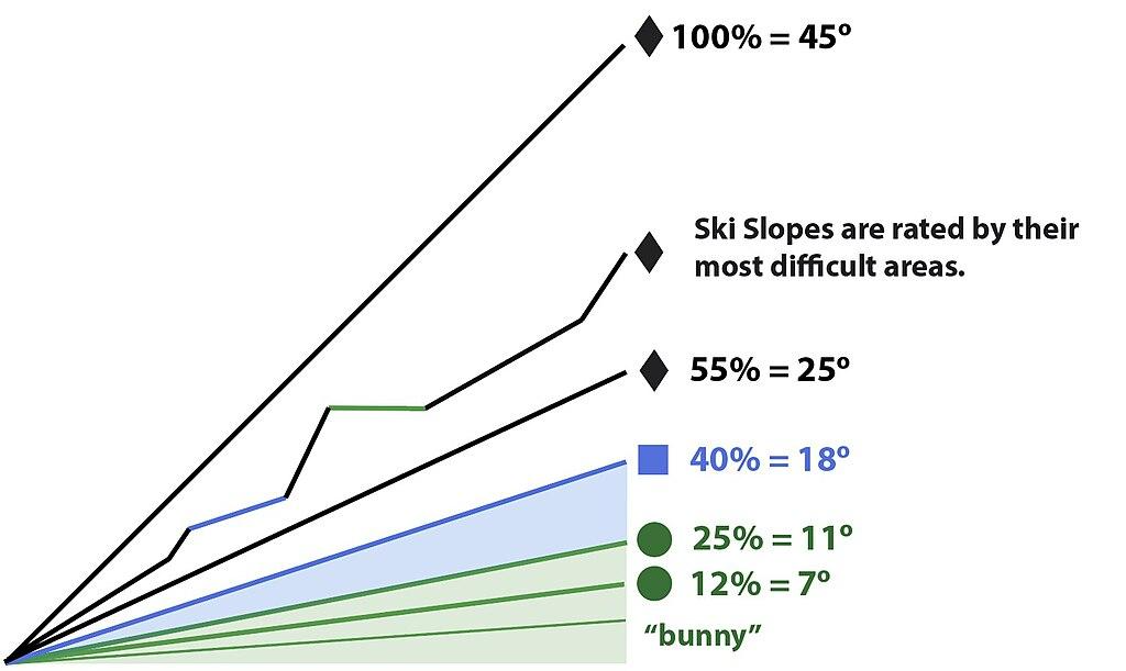 image-33 The Untold Truth About Rub Ranking System (2025)