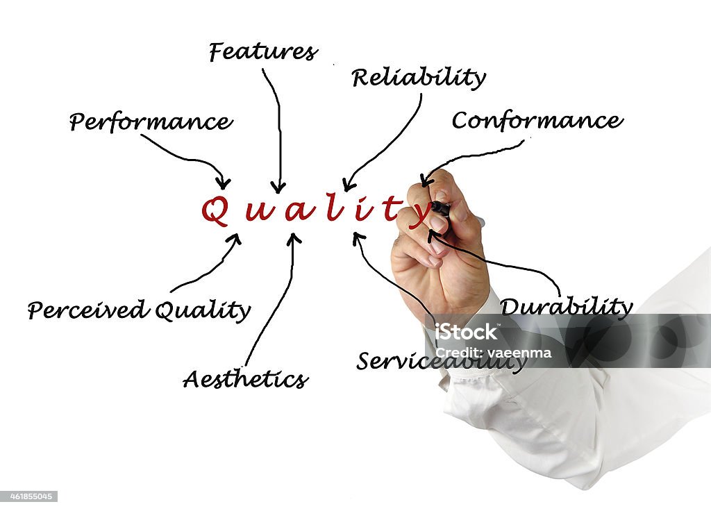 istockphoto-461855045-1024x1024-1 Unlocking the Power of Quotela.net: A User’s Guide (2025)