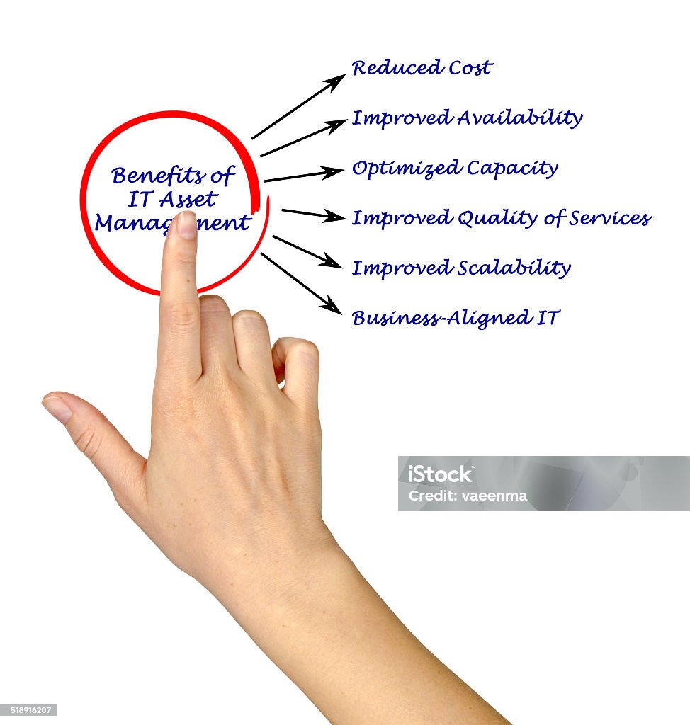 istockphoto-518916207-1024x1024-1 Unlocking the Power of Quotela.net: A User’s Guide (2025)