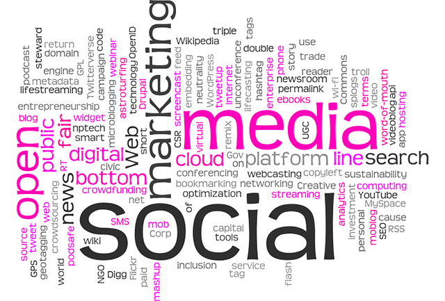 wordcloud-679951_640 The Significance of Leahrosevip in the Digital Age (2025)